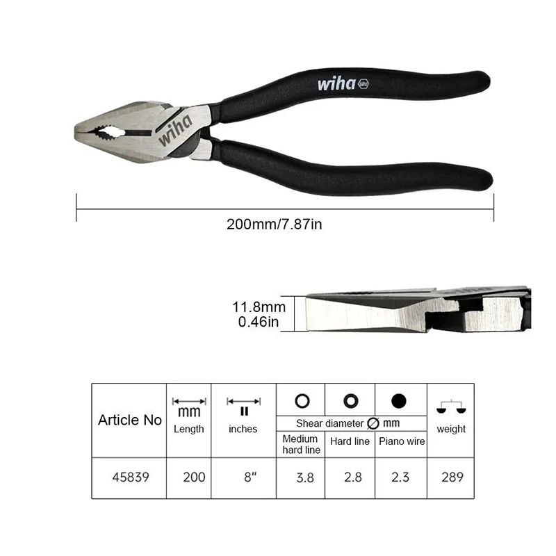 WIHA 45839 Tang Multifungsi Bl - Gardening Tools German ulasan dan harga