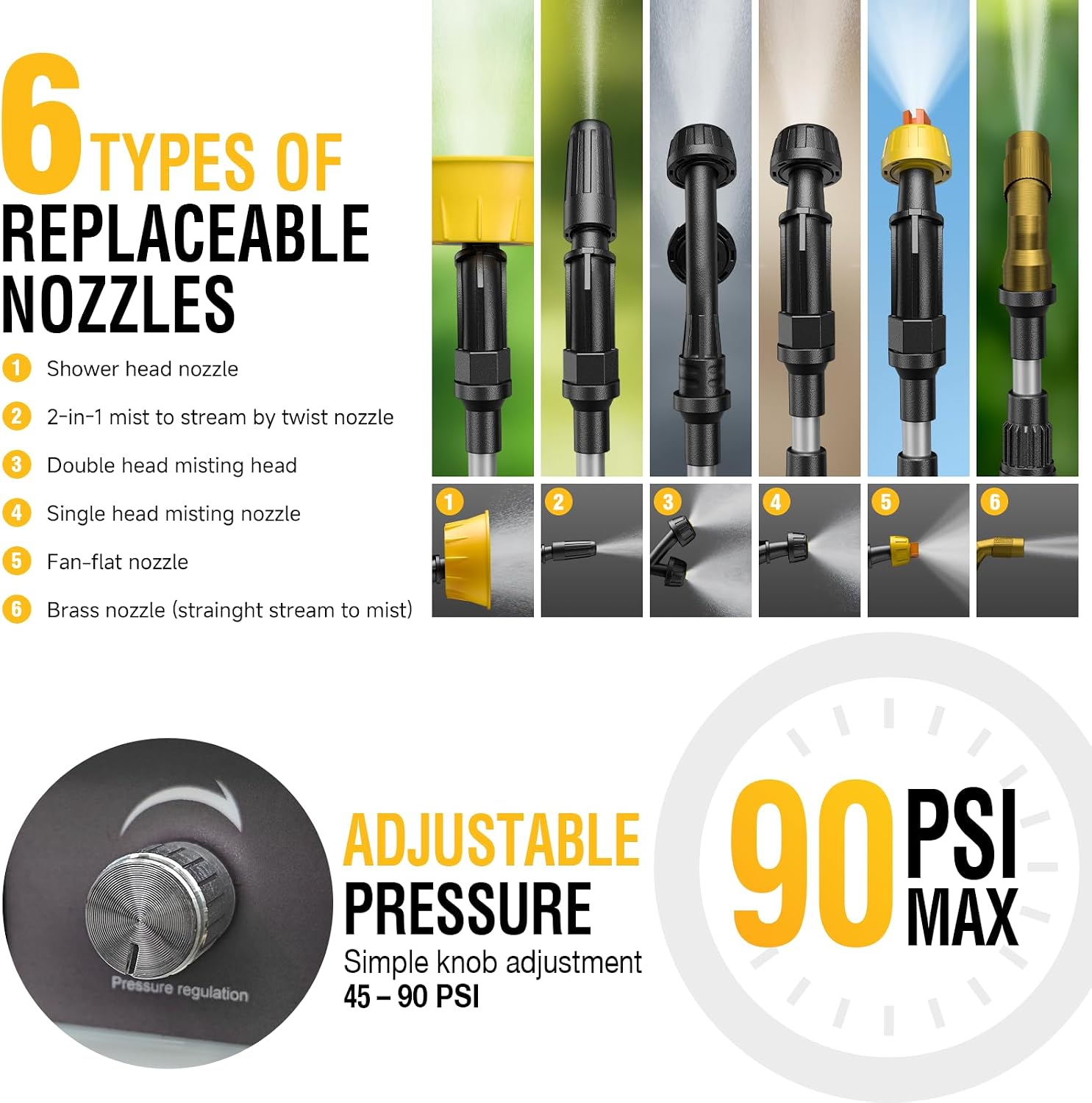 Penyemprot Ransel Bertenaga Ba - Gardening Yard Tools ulasan dan harga